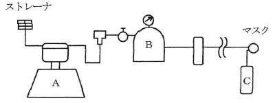 送気系統図17b